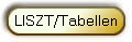 LISZT/Tabellen