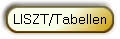 LISZT/Tabellen